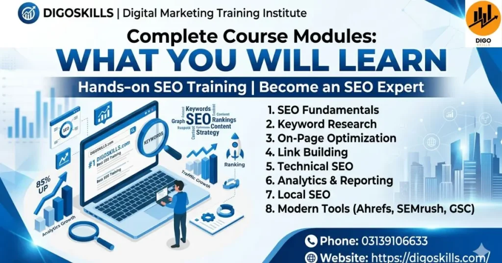 Complete Course Modules: What You Will Learn