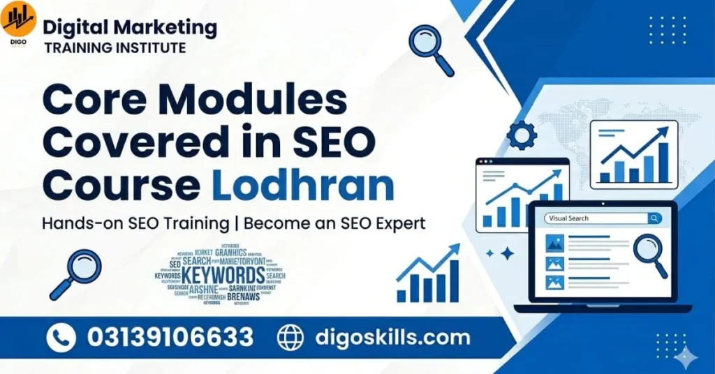 Core Modules Covered in SEO Course Lodhran