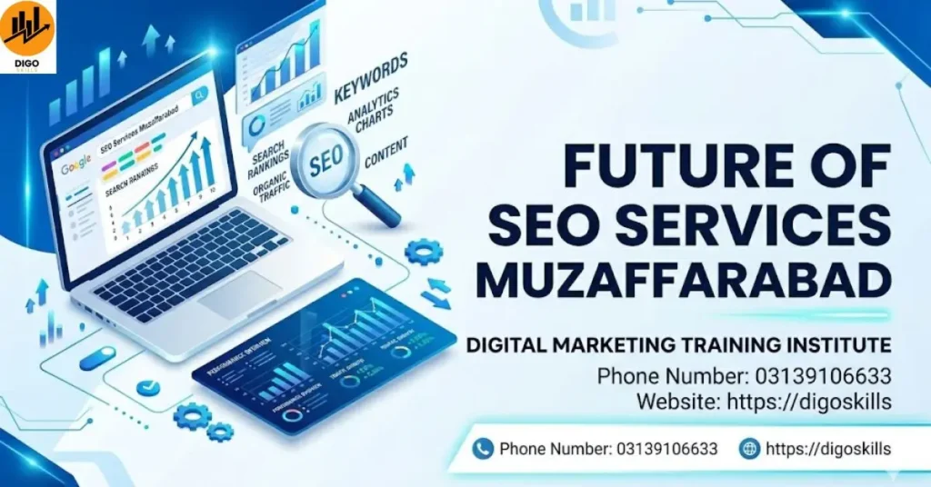 Future of Seo Services Muzaffarabad