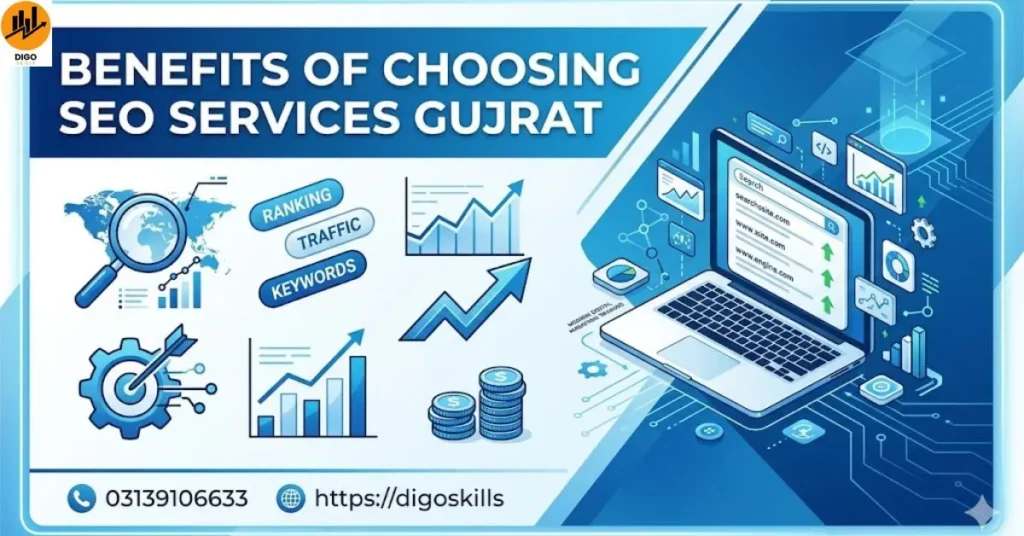 Benefits of Choosing Seo Services Gujrat