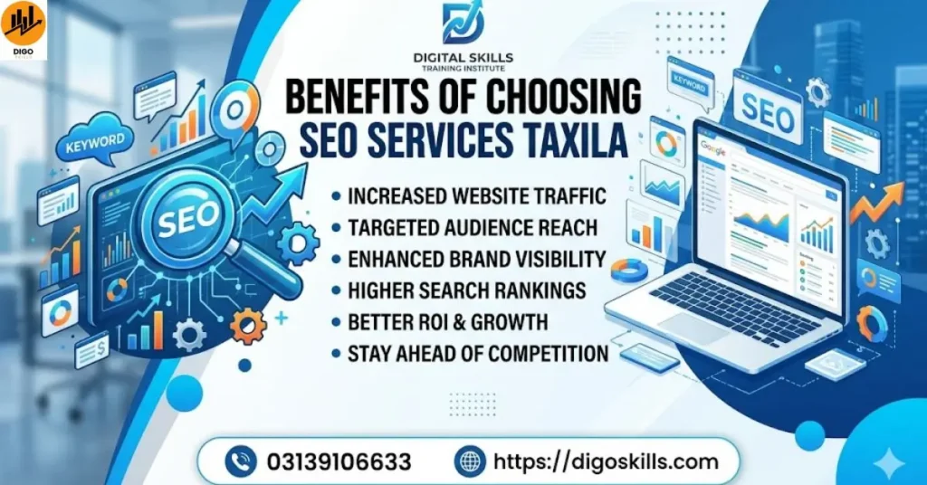 Benefits of Choosing Seo Services Taxila
