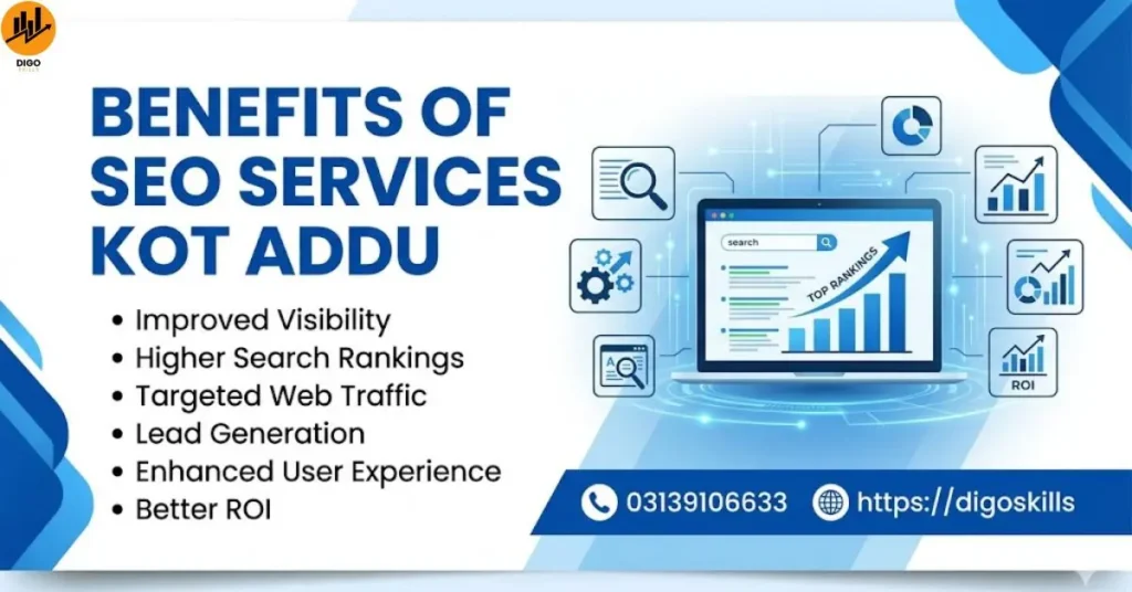 Benefits of Seo Services Kot Addu