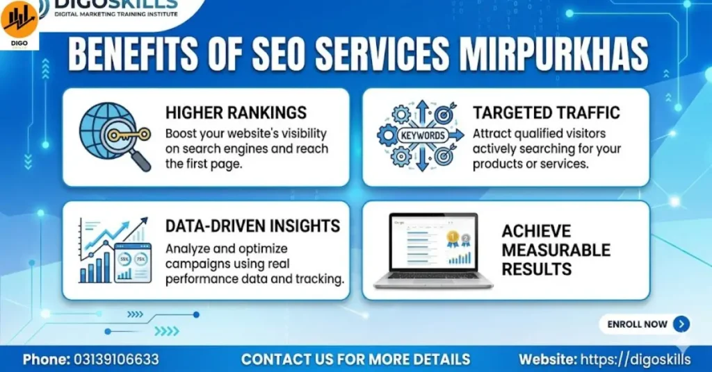 Benefits of Seo Services Mirpurkhas