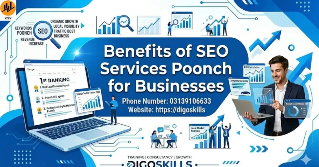 Benefits of Seo Services Poonch for Businesses