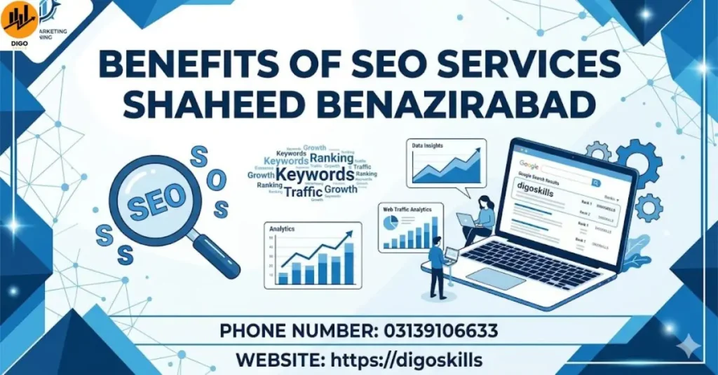 Benefits of Seo Services Shaheed Benazirabad