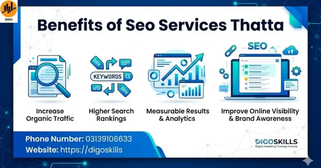 Benefits of Seo Services Thatta