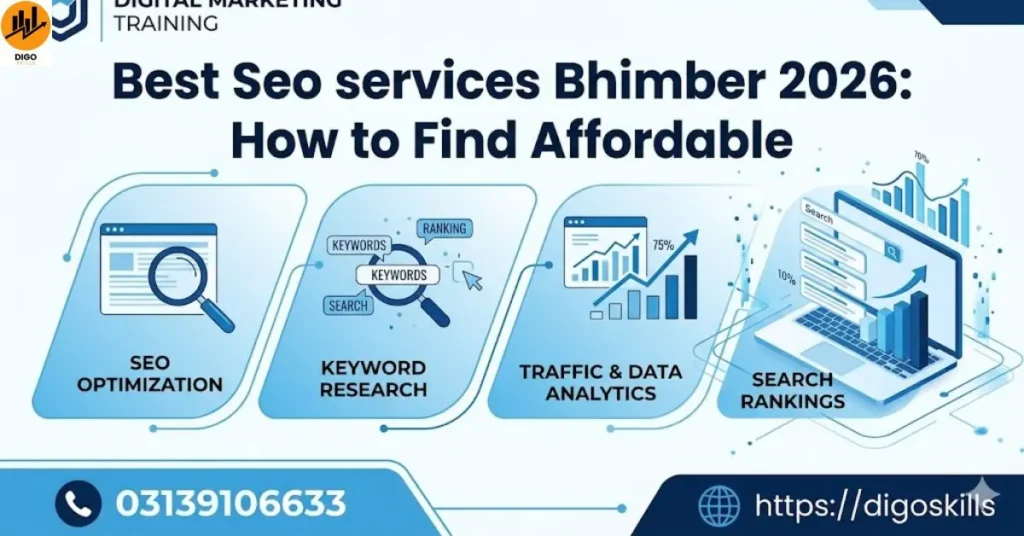 Best Seo services Bhimber 2026: How to Find Affordable