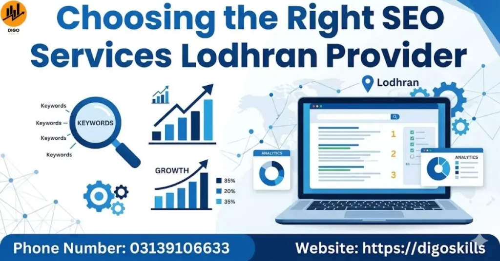 Choosing the Right Seo Services Lodhran Provider