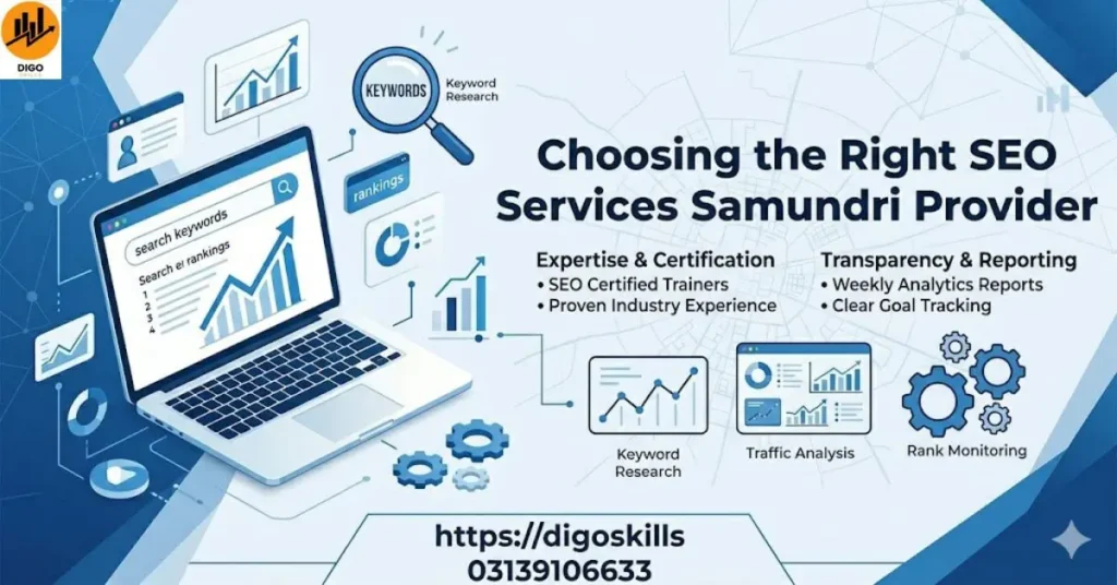 Choosing the Right Seo Services Samundri Provider