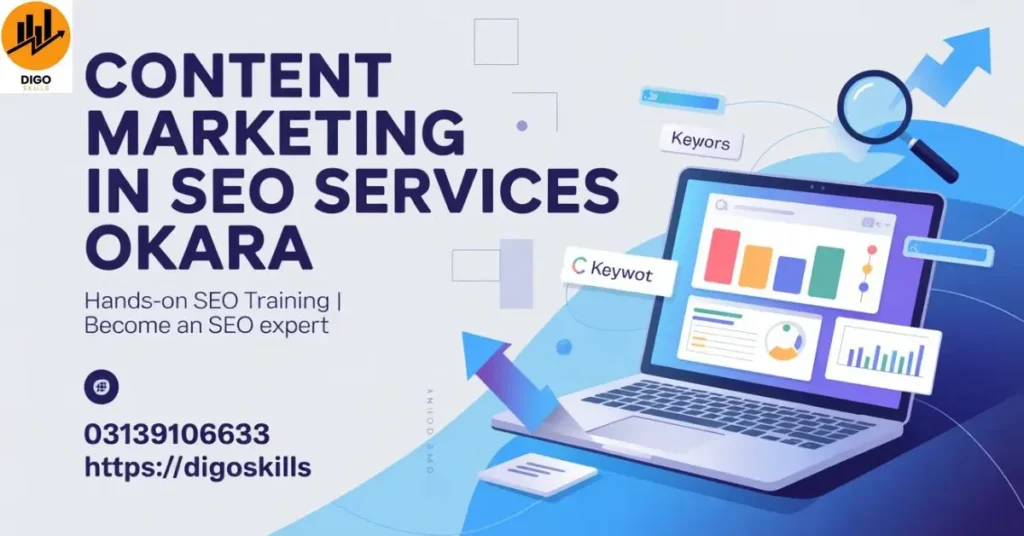 Content Marketing in SEO Services Okara