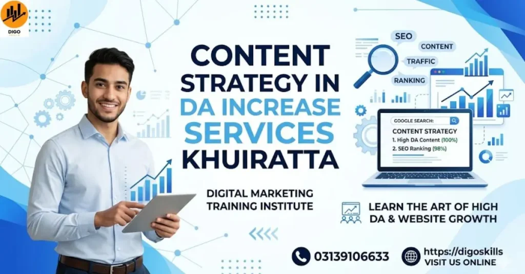 Content Strategy in DA Increase Services Khuiratta