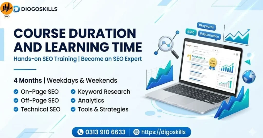 Course Duration and Learning Time