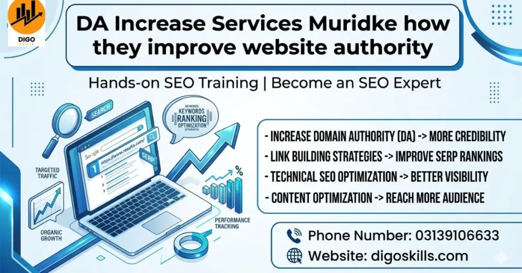 DA Increase Services Muridke how they improve website authority