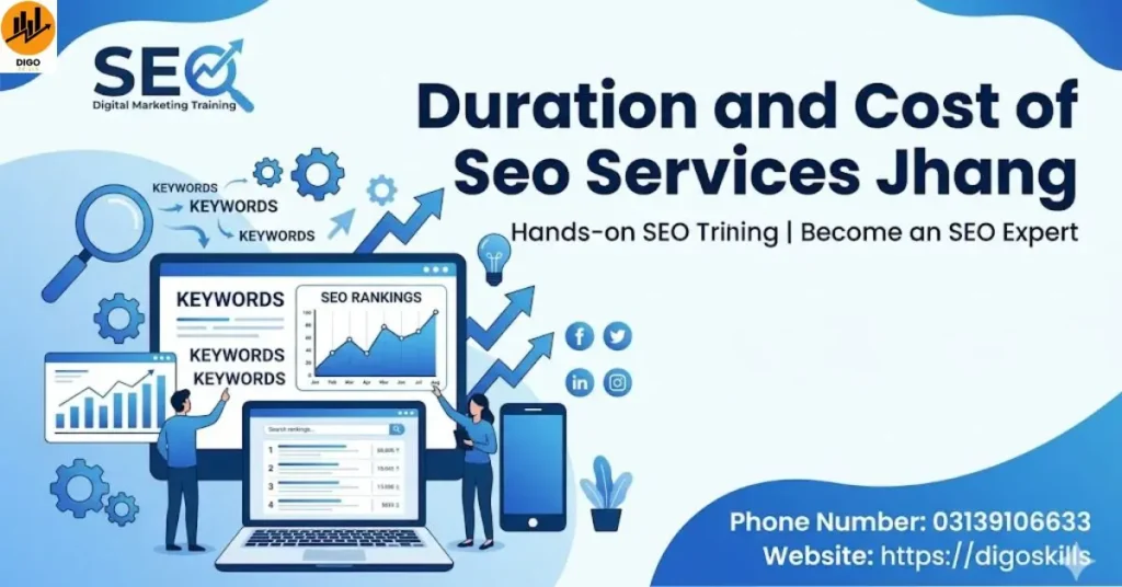 Duration and Cost of Seo Services Jhang