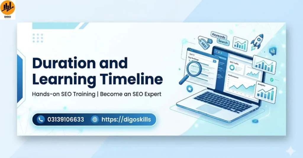 Duration and Learning Timeline