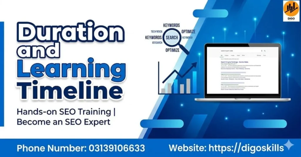 Duration and Learning Timeline