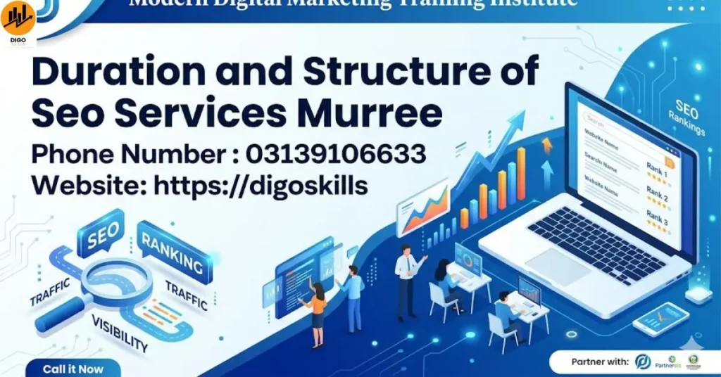 Duration and Structure of Seo Services Murree