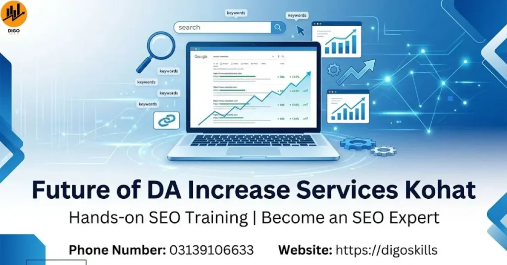 Future of DA Increase Services Kohat