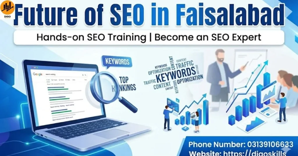 Future of SEO in Faisalabad