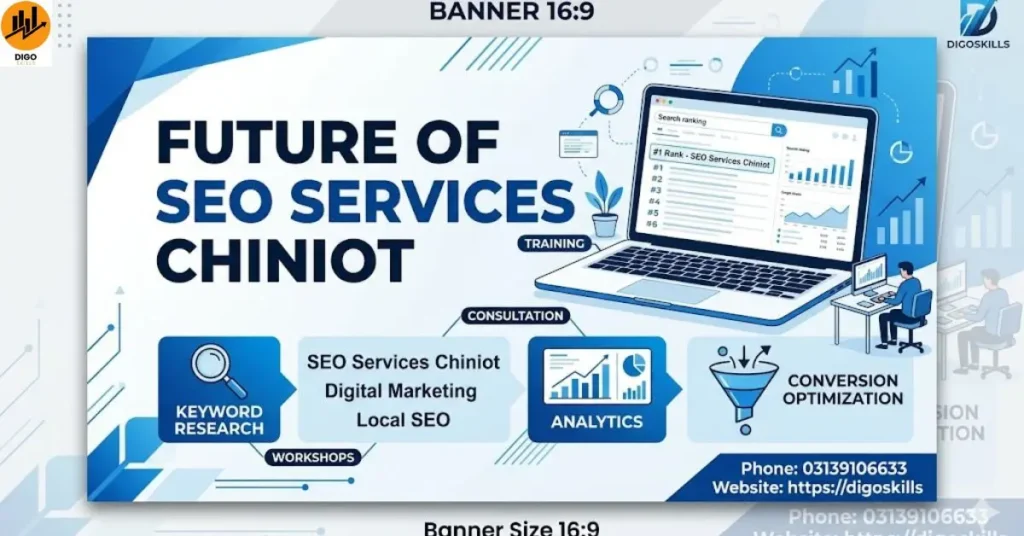 Future of Seo Services Chiniot