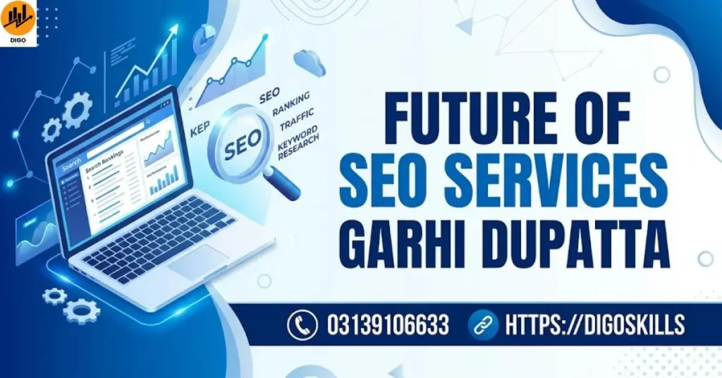 Future of Seo Services Garhi Dupatta