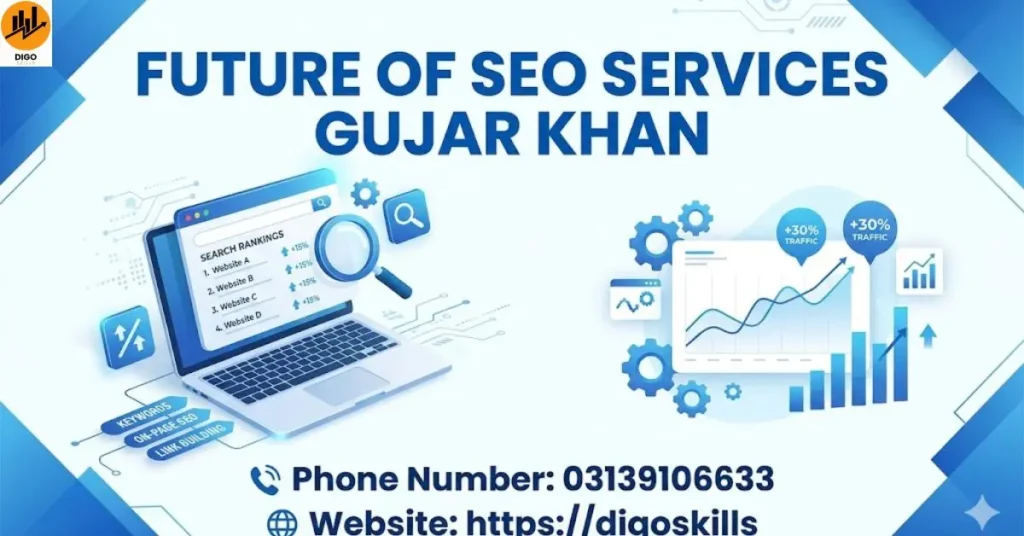 Future of Seo Services Gujar Khan