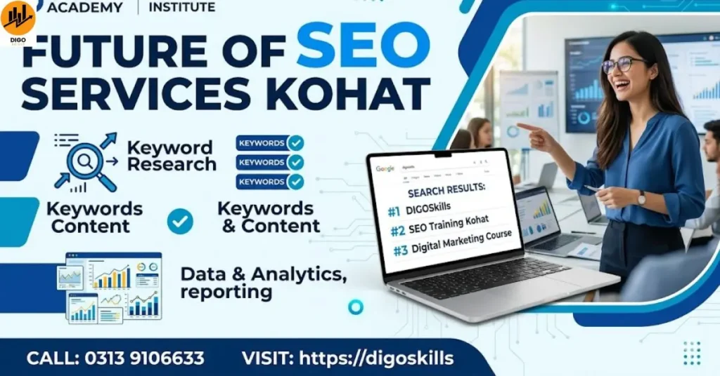 Future of Seo Services Kohat