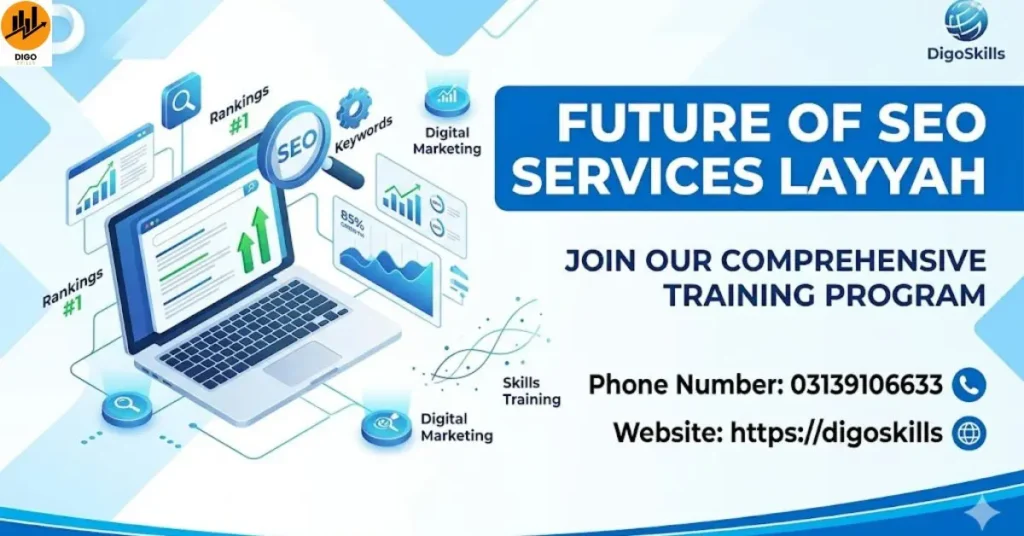 Future of Seo Services Layyah
