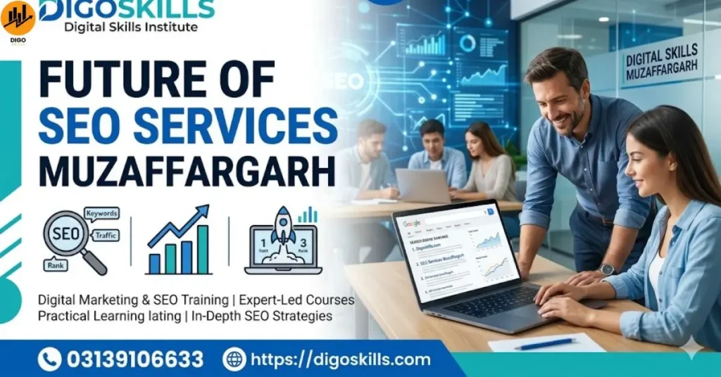 Future of Seo Services Muzaffargarh