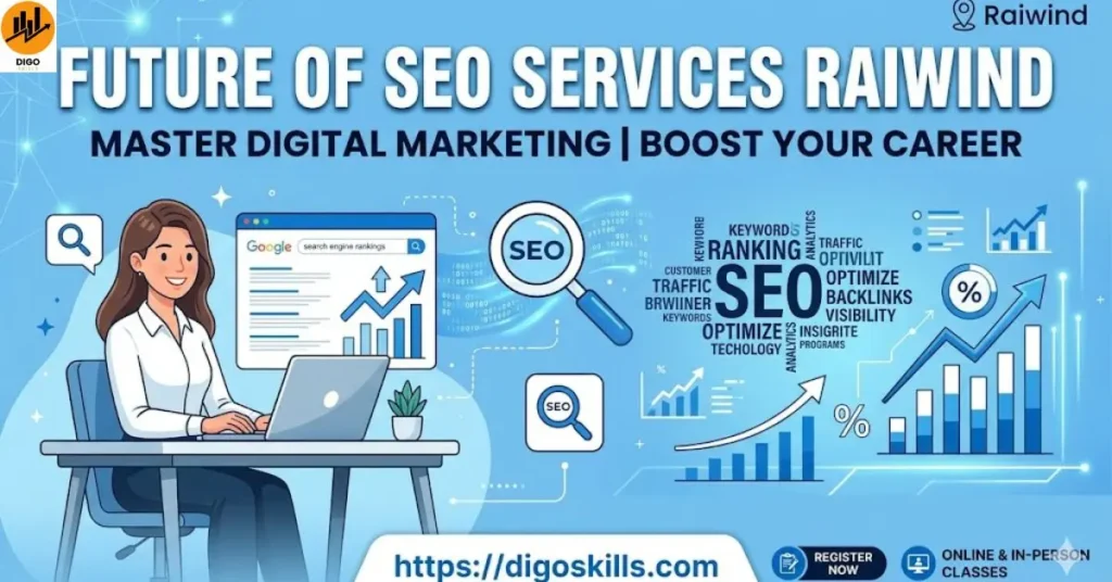 Future of Seo Services Raiwind