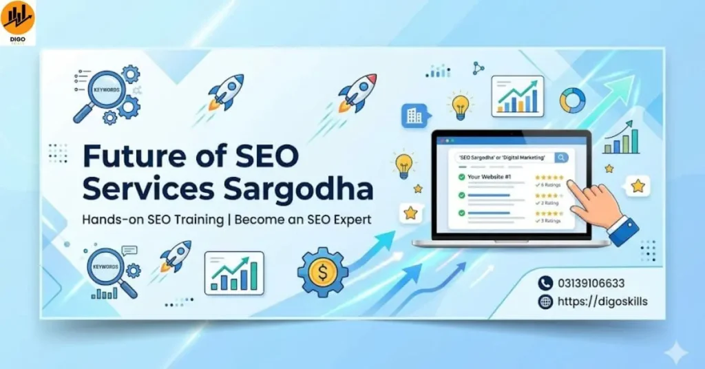 Future of Seo Services Sargodha