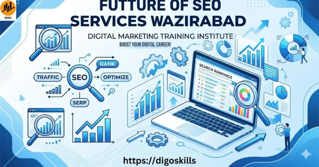 Future of Seo Services Wazirabad