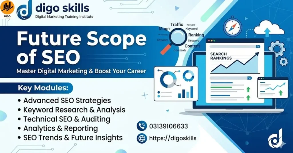 Future Scope of SEO