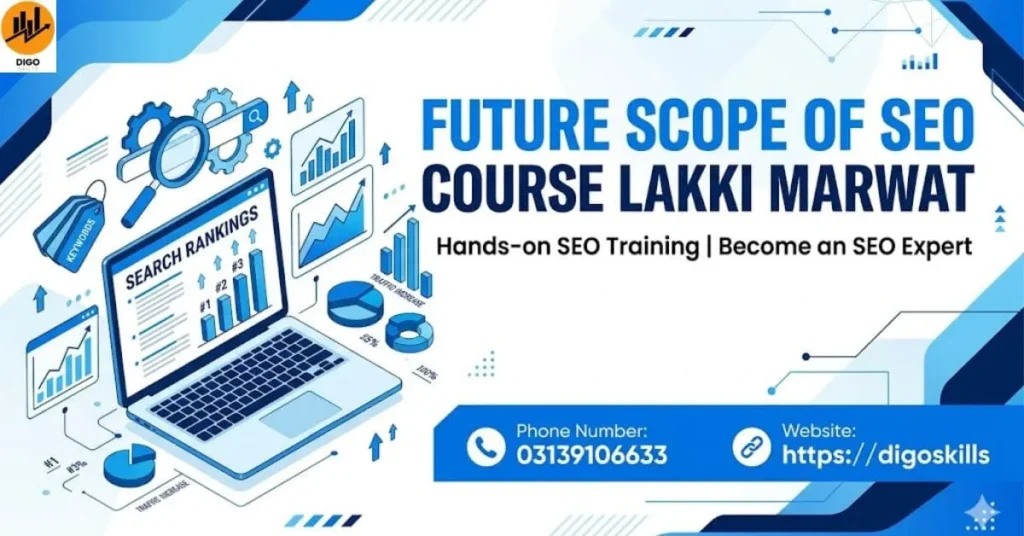 Future Scope of Seo Course Lakki Marwat