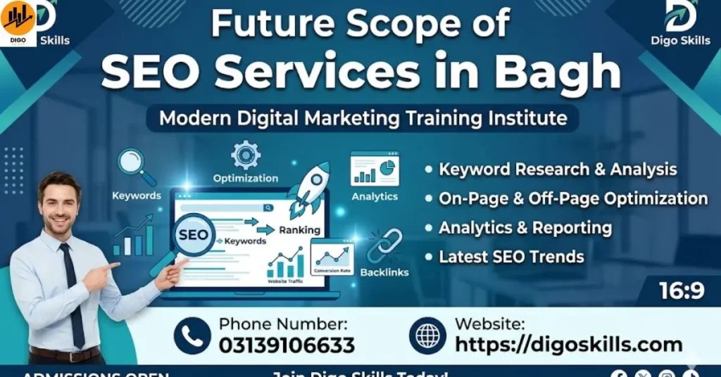Future Scope of Seo Services Bagh