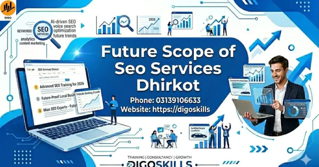 Future Scope of Seo Services Dhirkot