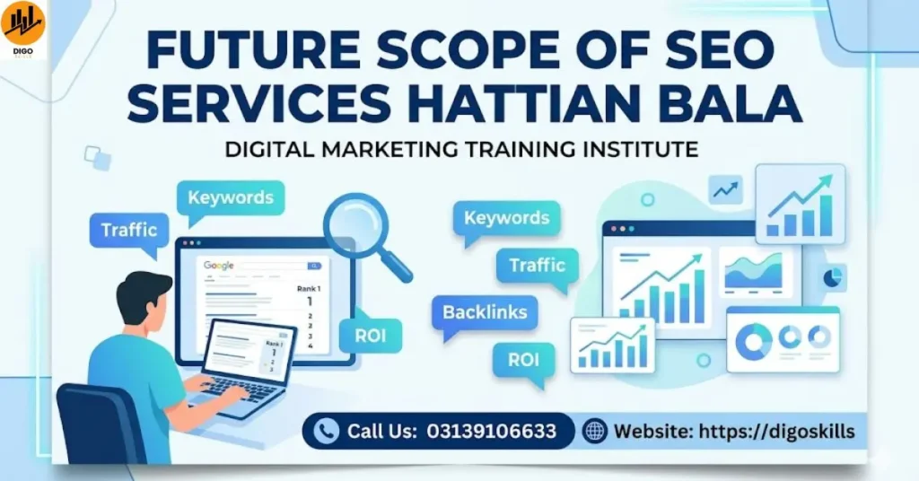 Future Scope of Seo Services Hattian Bala