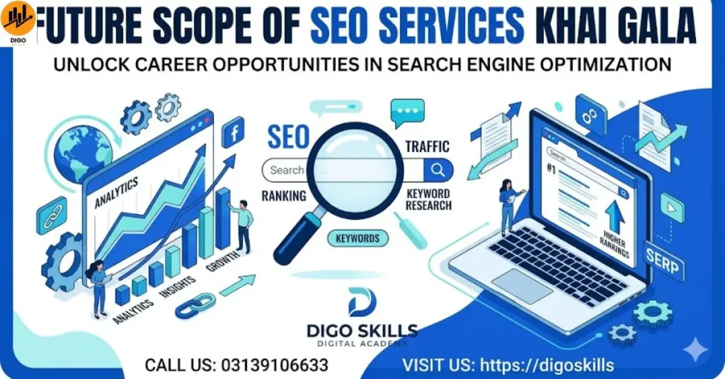 Future Scope of Seo Services Khai Gala