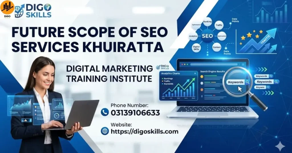 Future Scope of Seo Services Khuiratta