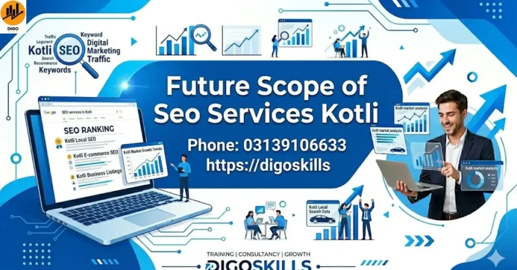 Future Scope of Seo Services Kotli