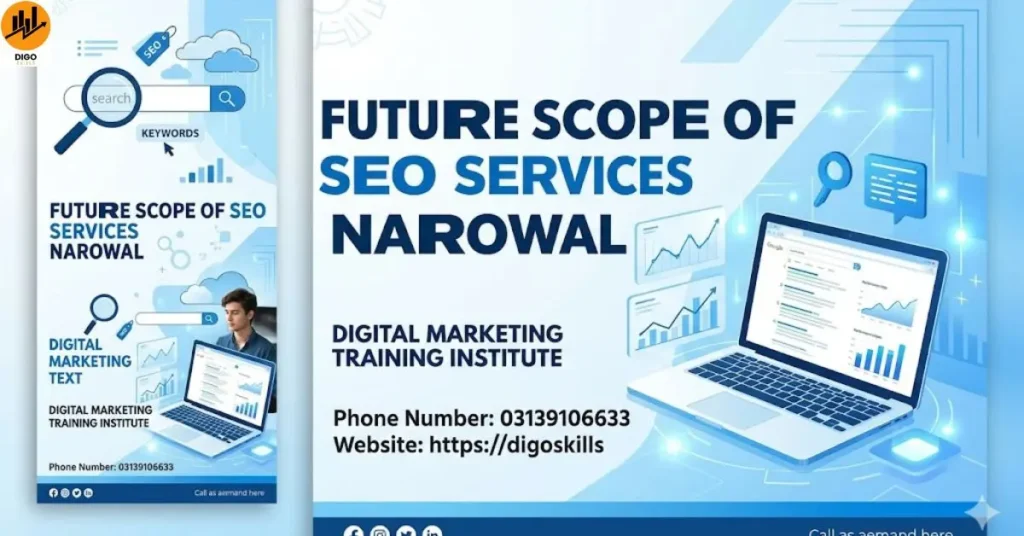 Future Scope of Seo Services Narowal