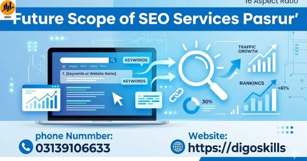 Future Scope of Seo Services Pasrur