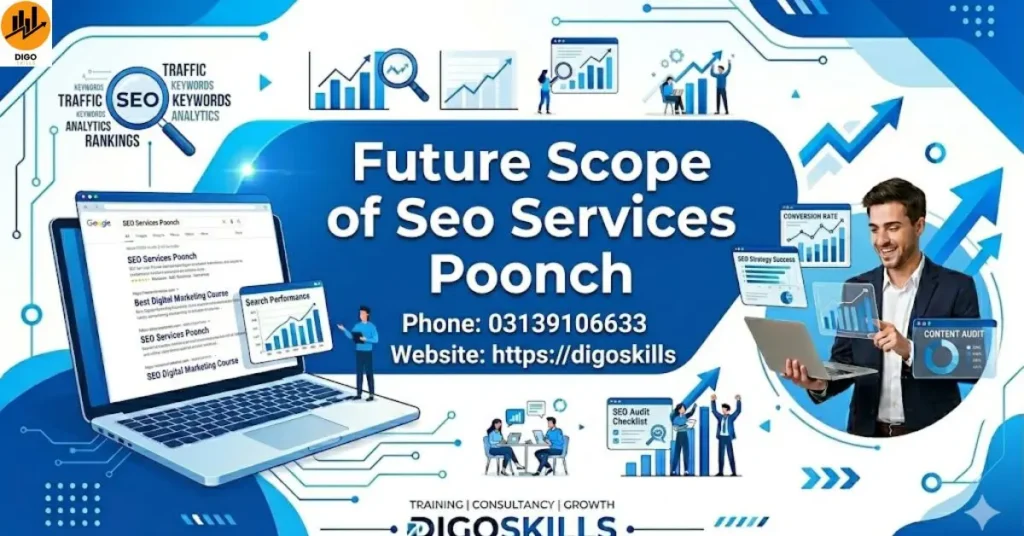 Future Scope of Seo Services Poonch