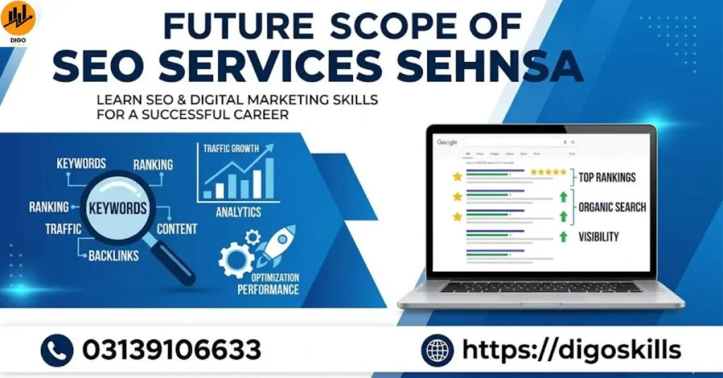 Future Scope of Seo Services Sehnsa
