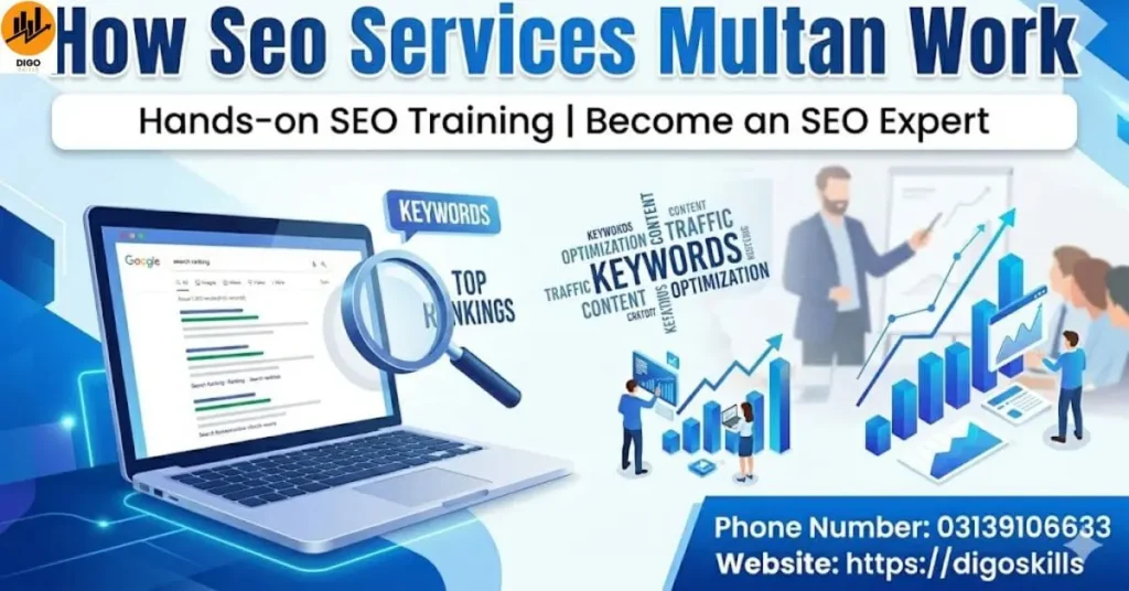 How Seo Services Multan Work