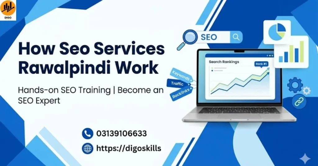 How Seo Services Rawalpindi Work