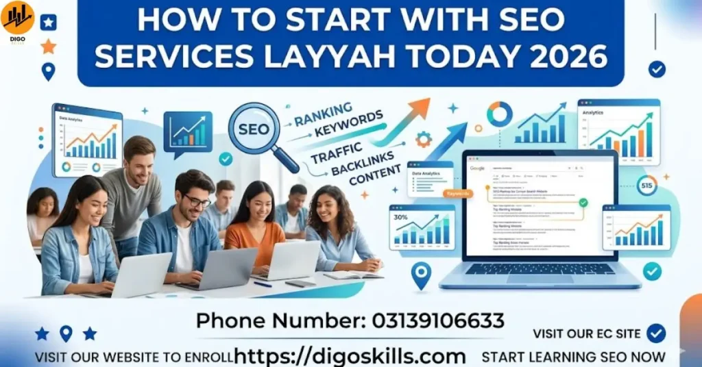 How to Start with Seo services Layyah Today 2026