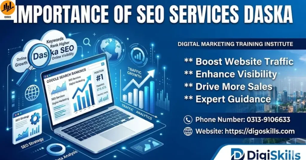 Importance of Seo Services Daska