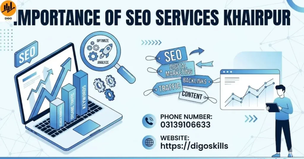 Importance of Seo Services Khairpur