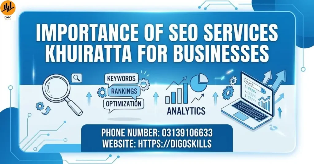 Importance of Seo Services Khuiratta for Businesses